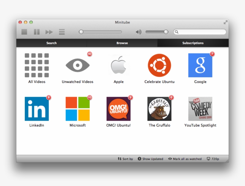 Ubuntu 877x624 PNG Download PNGkit