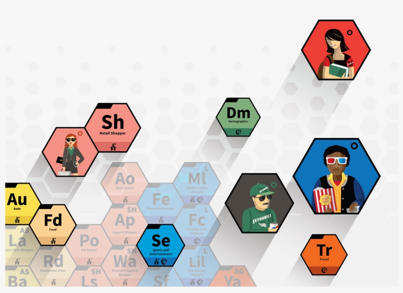 Skyhook Launches Its New Personas To Help Solve A $100b, transparent png