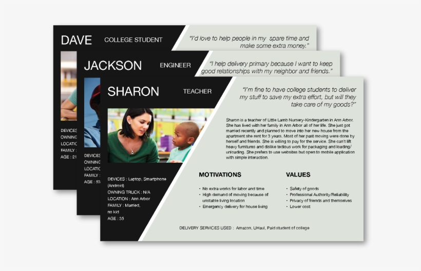 Personas - Flyer, transparent png