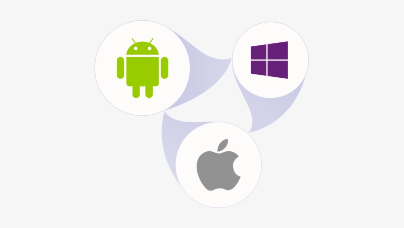 Nokia N8, Nokia E6, Nokia 5230, Nokia N97, Nokia 5800 - Android, transparent png