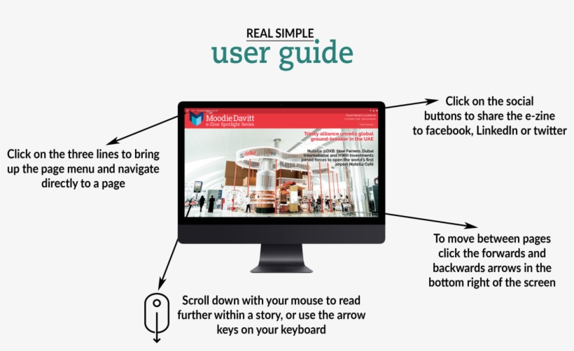 Online Advertising, transparent png