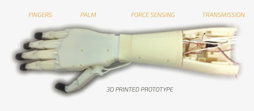 Wpi 3d Printed Prototype Smart Hand - Artificial Hand Using Embedded System, transparent png
