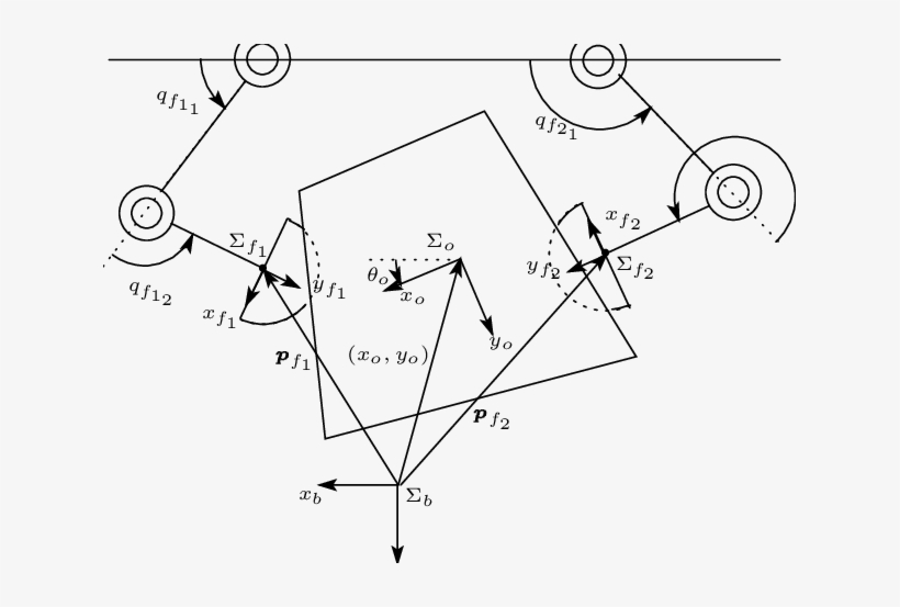 An Object Grasped By Two-fingered Robot Hand - Diagram, transparent png