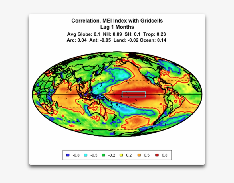 Ceres Correlation Mei And Globe - Multivariate Enso Index, transparent png