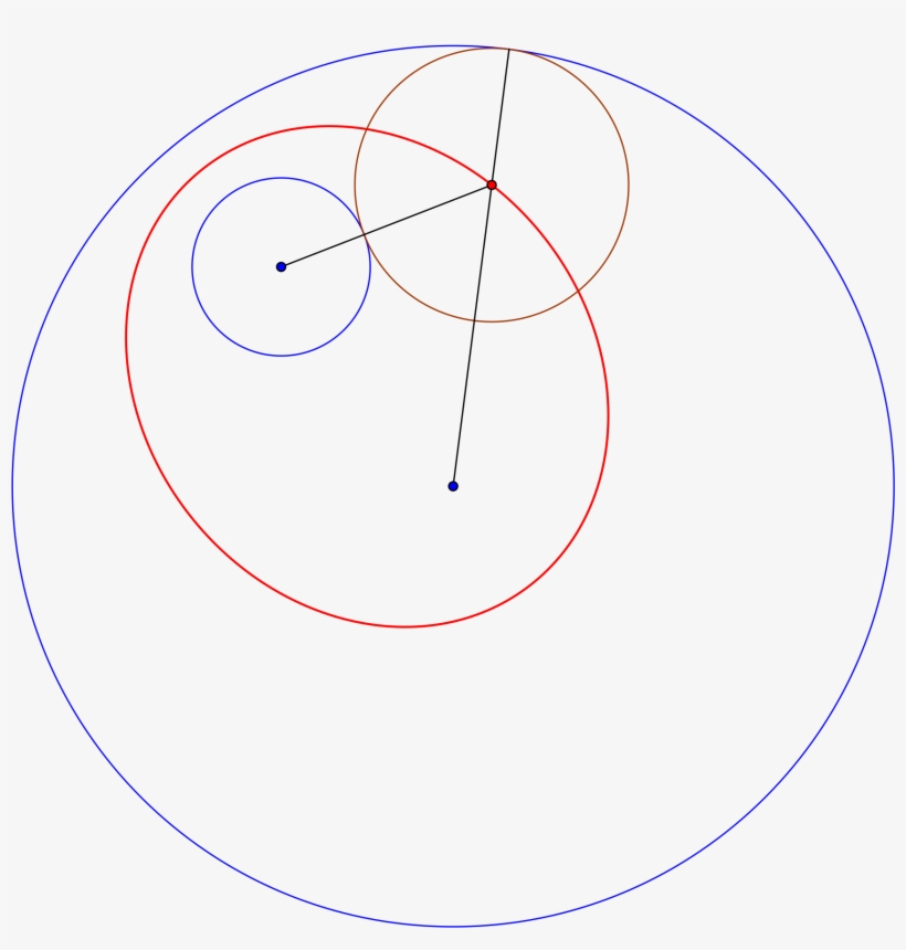 Enter Image Description Here - Circle, transparent png