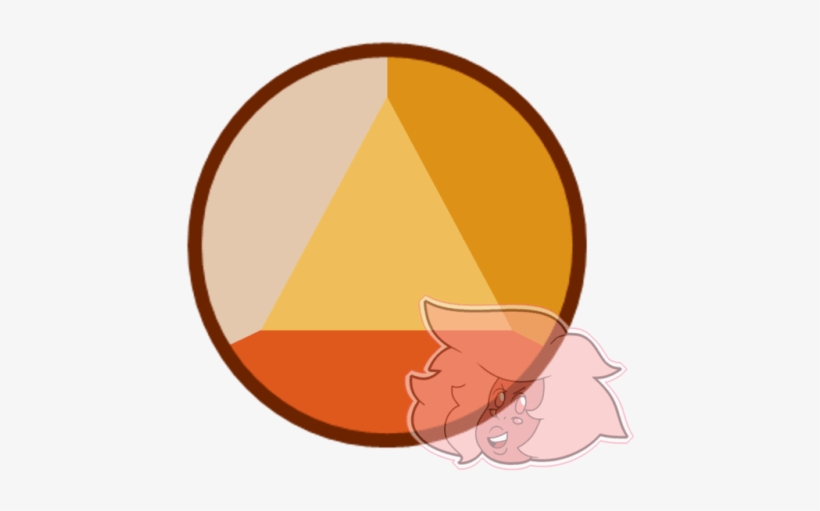 Sapphire, transparent png