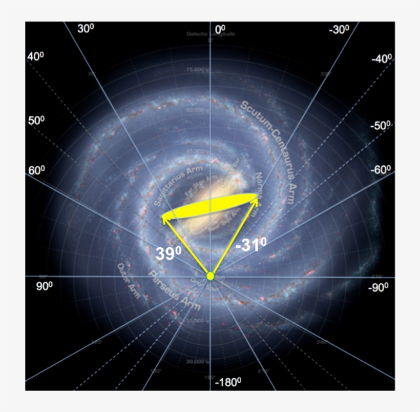 Sketch Of The Milky Way With The Central Bar And Spiral - Milky Way Galaxy Arms, transparent png