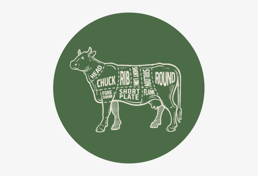 Beef Cutting - Beef, transparent png