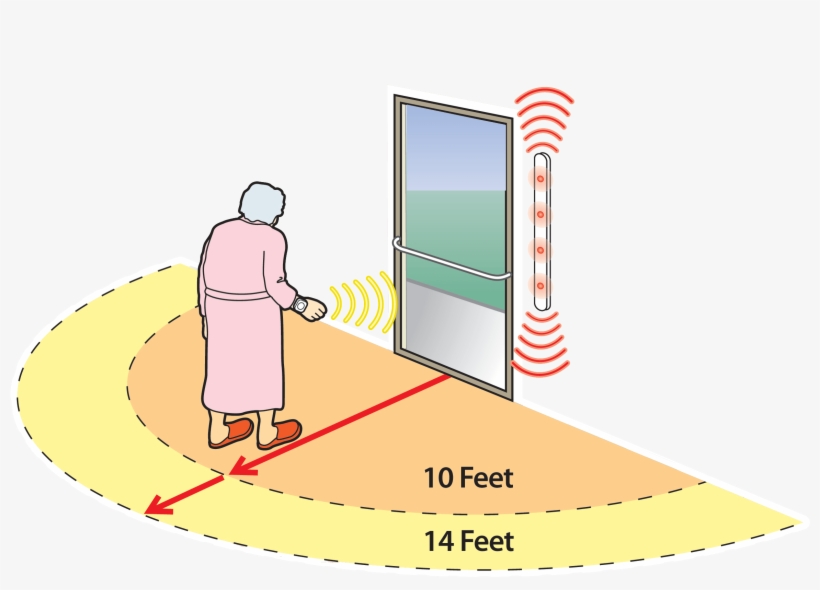 Door Single Cartoon Action Image Cutout - Illustration, transparent png