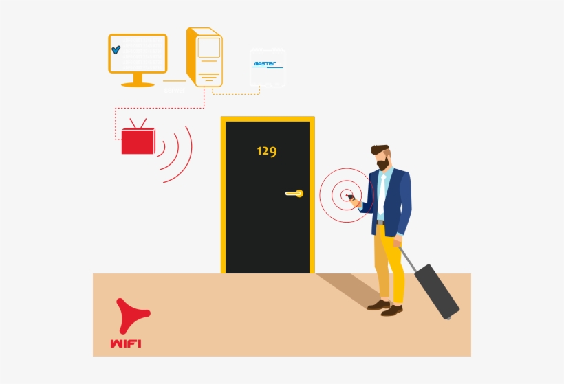 How Does The Opening Door With Wifi Work - Hotel Room Door Cartoon, transparent png