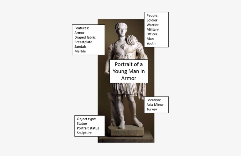 Young Man In Armor - Roman Statue Of Armor, transparent png