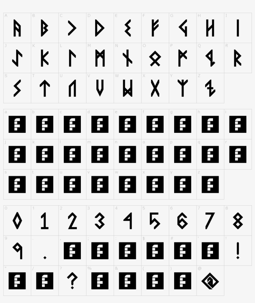 Font Characters - Viking Runes Font Download, transparent png