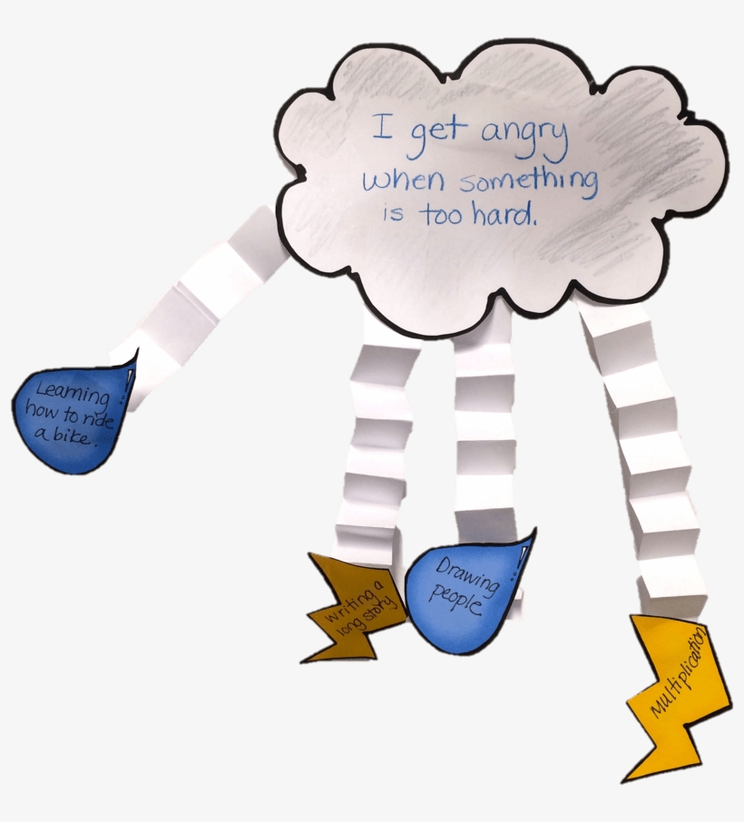 Using Cognitive Behavioral Therapy With Younger Students - Therapy, transparent png