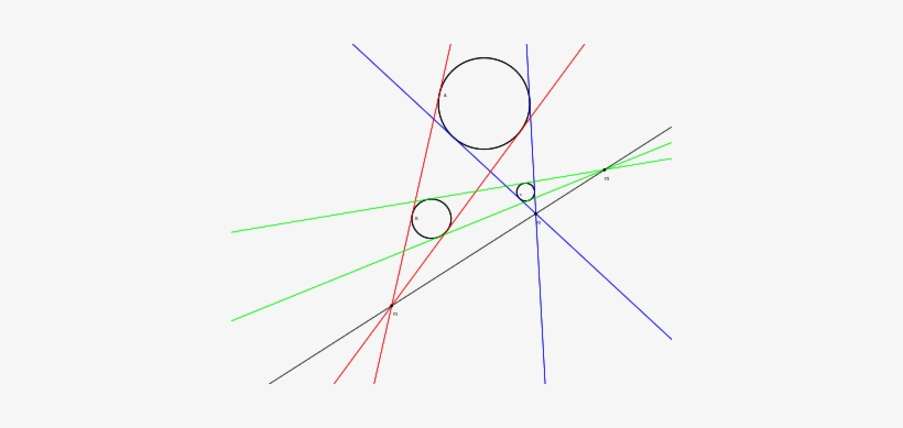 16 Jul - Monge's Theorem, transparent png