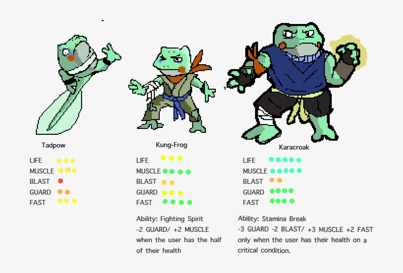 View Samegoogleiqdbsaucenao Fight , - Boxing, transparent png