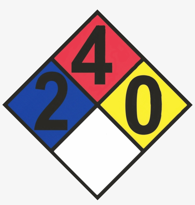 Hazardous Material Propane Placard - Nfpa 704 1 3 0, transparent png