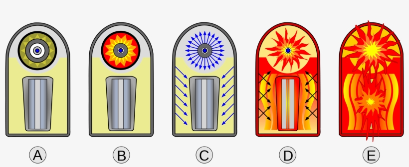 The Stable Bomb - Fission Bomb, transparent png