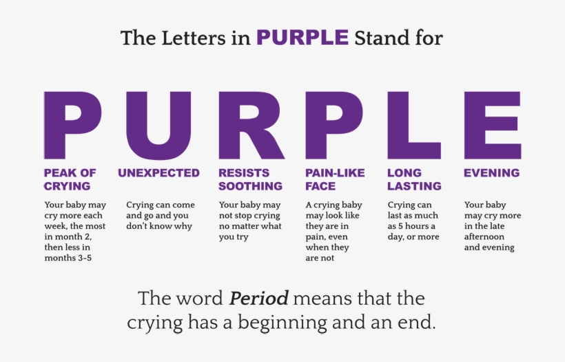 Purple-acro - Period Of Purple Crying, transparent png