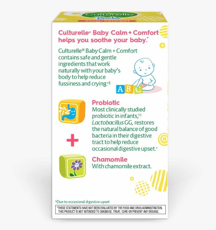Back Of Culturelle Baby Calm And Comfort Product Box - Mobile Phone, transparent png