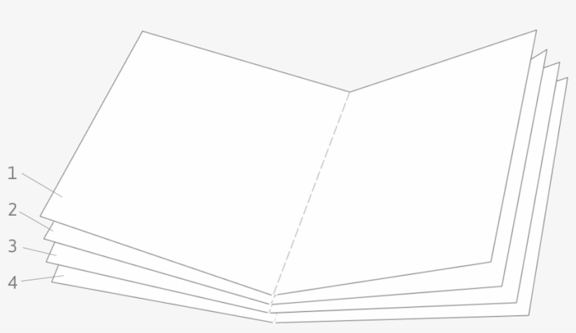 How A 'gathering' Or 'quire' Of Four Or Five Sheets, transparent png