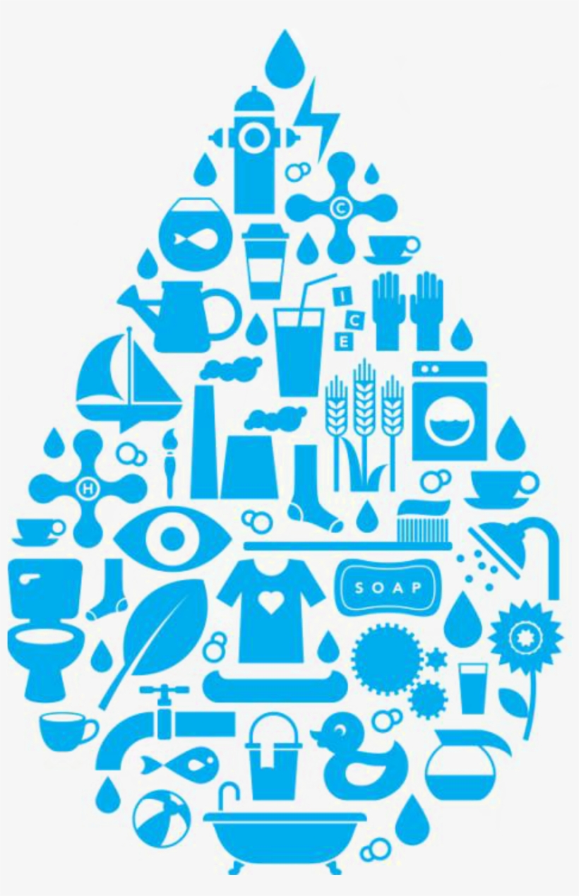 Imagine A Day Without Water, transparent png