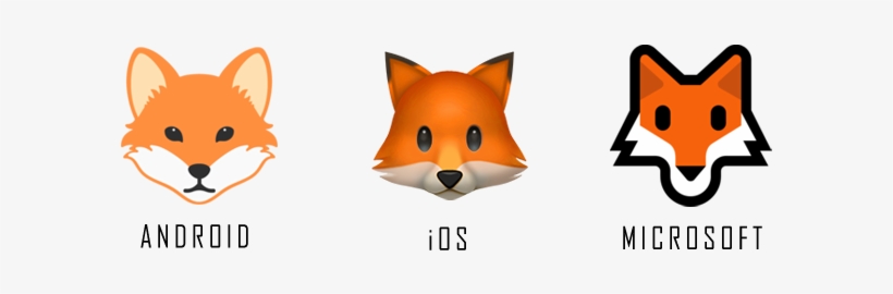 That's Right, You Can Now Tag This Furry Orange Friend - Fox Emoji Png, transparent png