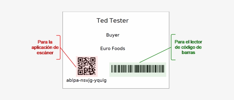 Recopilar Datos De Clientes Potenciales Con Un Lector - Barcode Reader, transparent png