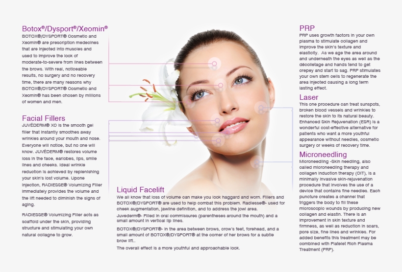 Face Services - Derma-nu Skin Remedies Hyaluronic Acid Vitamin C Serum, transparent png