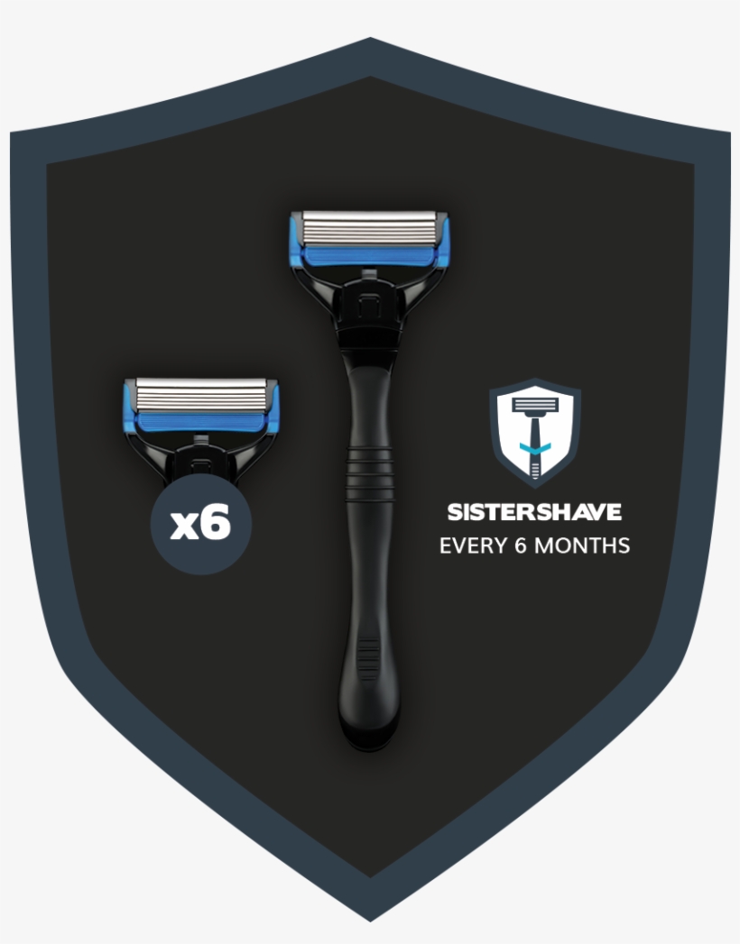 Sistershave Razor Package - Razor, transparent png