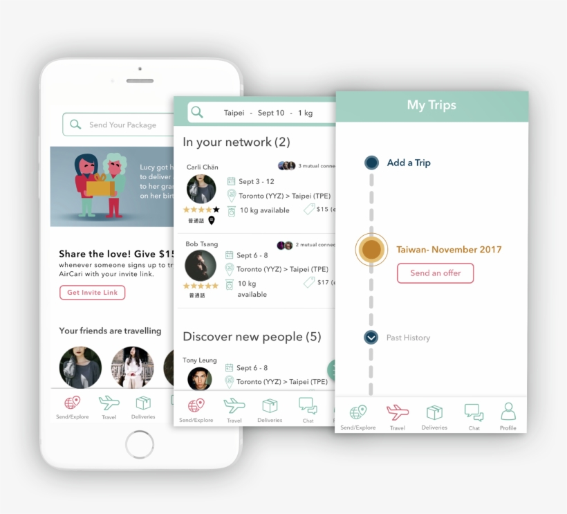 Aircari Mockup - Mockup, transparent png