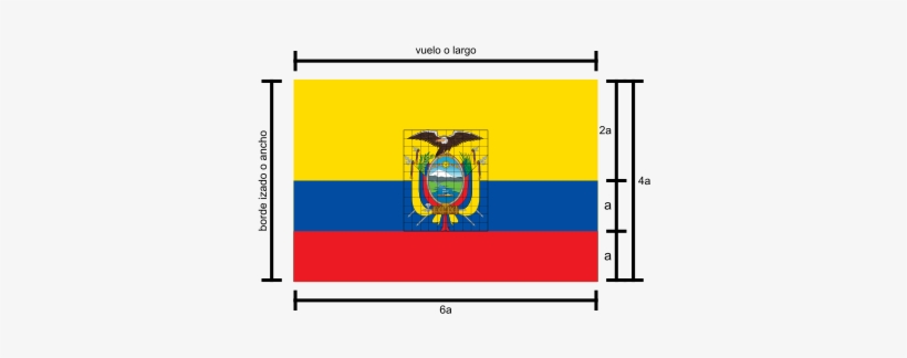 Construction Sheet - Ecuador Flag Center, transparent png