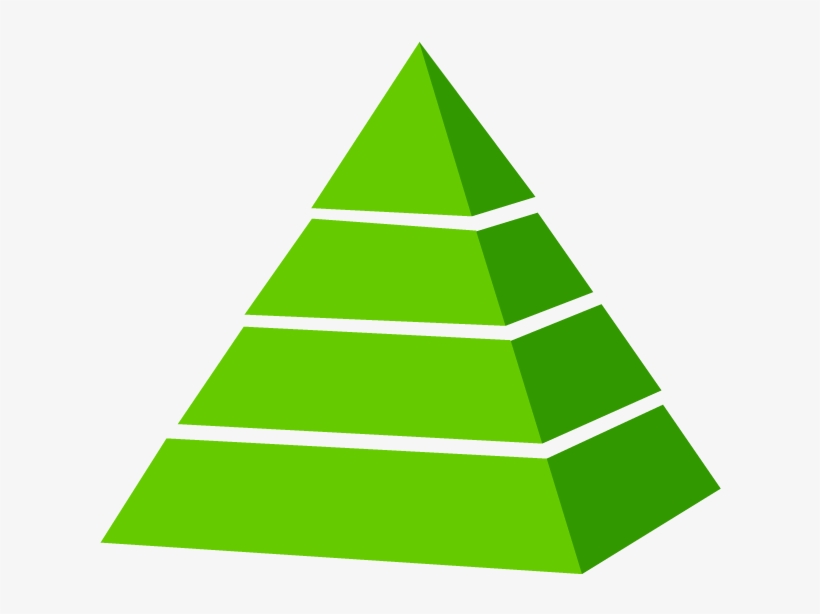 Ripado De Telhado Em Pvc, transparent png