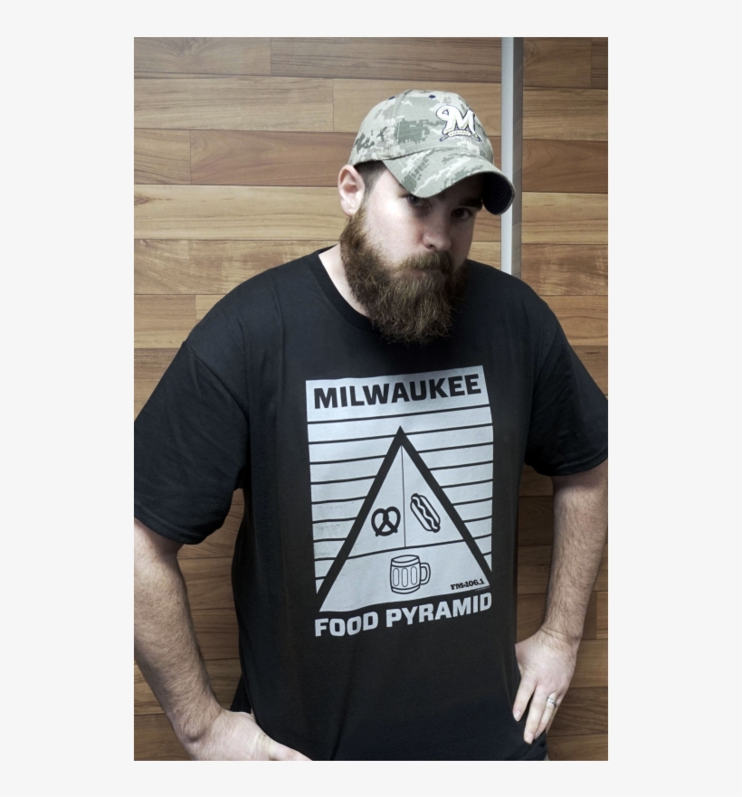 More Views - Triangle, transparent png