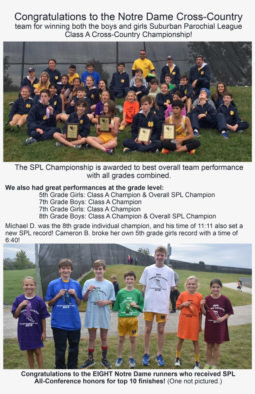 Cross-county Congrats 2018 - Church, transparent png