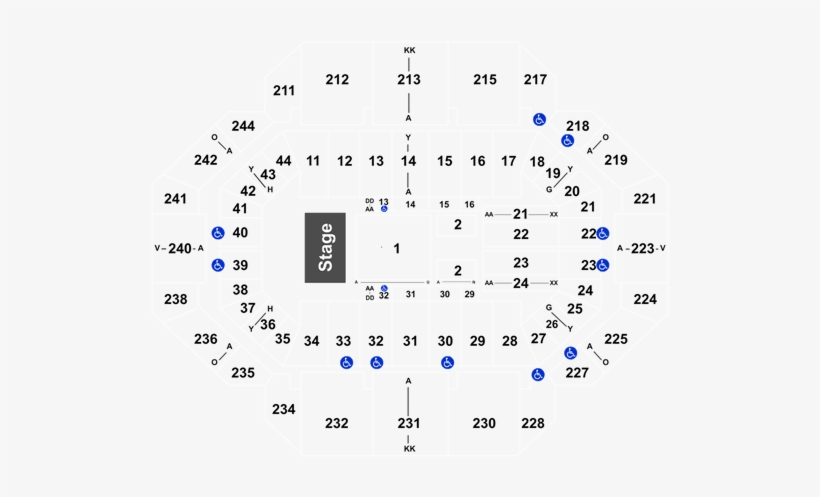 Rupp Arena, transparent png