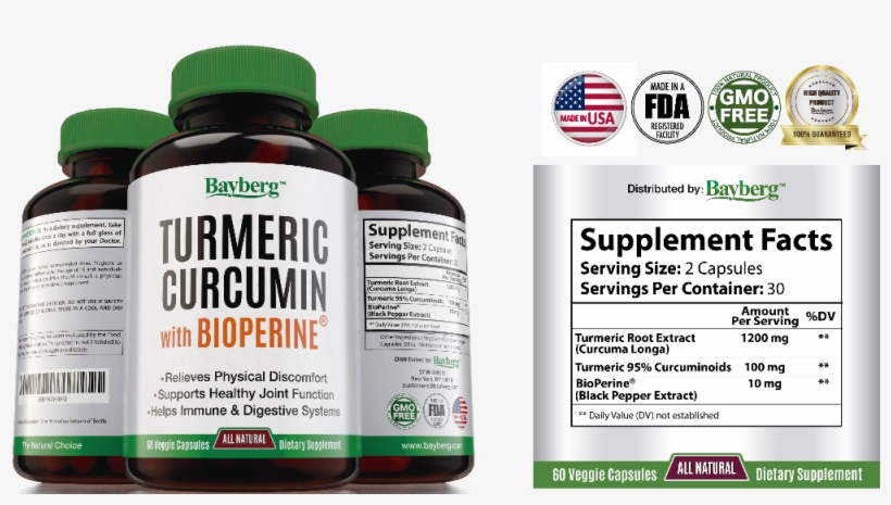 Turmeric Curcumin With Bioperine - Biotrust Metabo379 Non-stimulant Fat Metabolism Booster,, transparent png