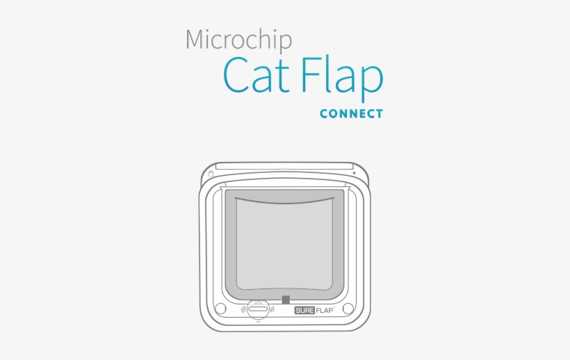 Gadget, transparent png
