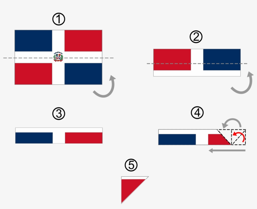 Open - Forma De Doblar La Bandera, transparent png
