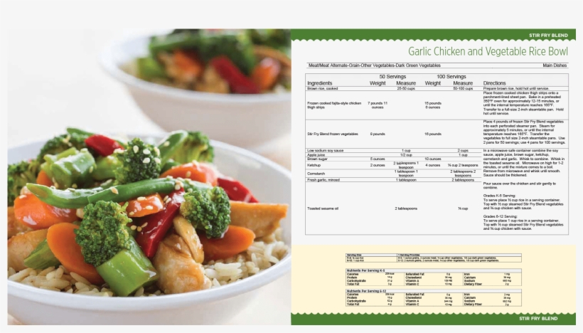 Tweet - 5 Ounces Vegetables, transparent png