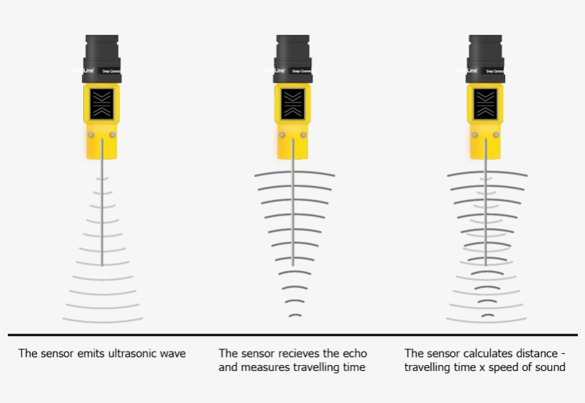 Ultra Sound G221 Paving Ultra Sonic Beam - Parallel, transparent png