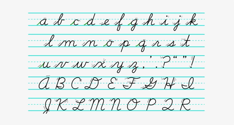 Click To Enlarge Courtesy Of Wikimedia - Running Letters In English, transparent png