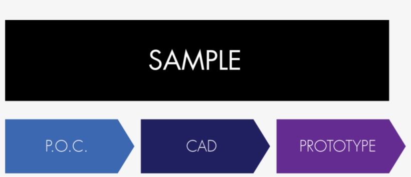 Sample - Portable Network Graphics, transparent png