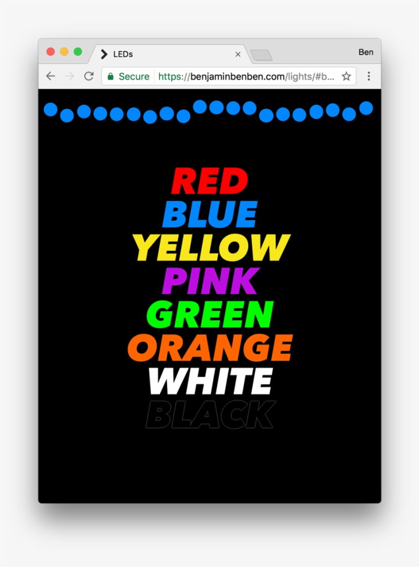 Ben Foxall On Twitter - Greenwheels, transparent png