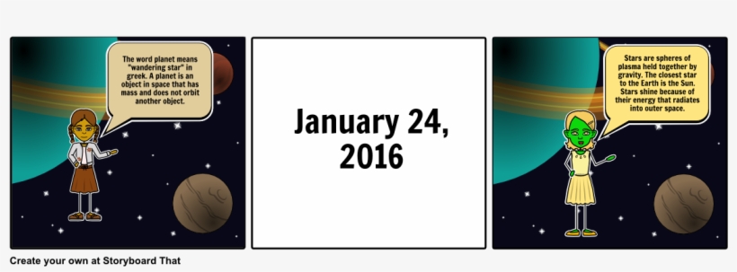 Stars And Planets - Circle, transparent png