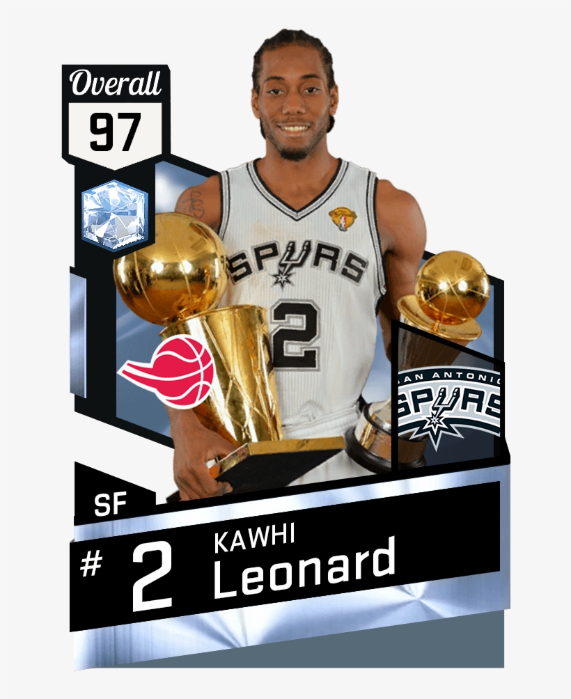 Kawhi Leonard - Brandon Ingram Nba 2k17, transparent png