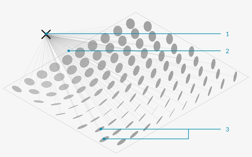 Working With Attractors - Diagram, transparent png