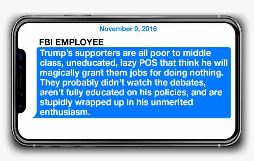 Fox & Friends On Twitter - Like Your Face, transparent png