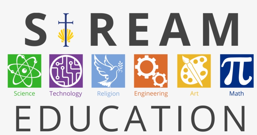 James Cathedral School - Stream Education, transparent png