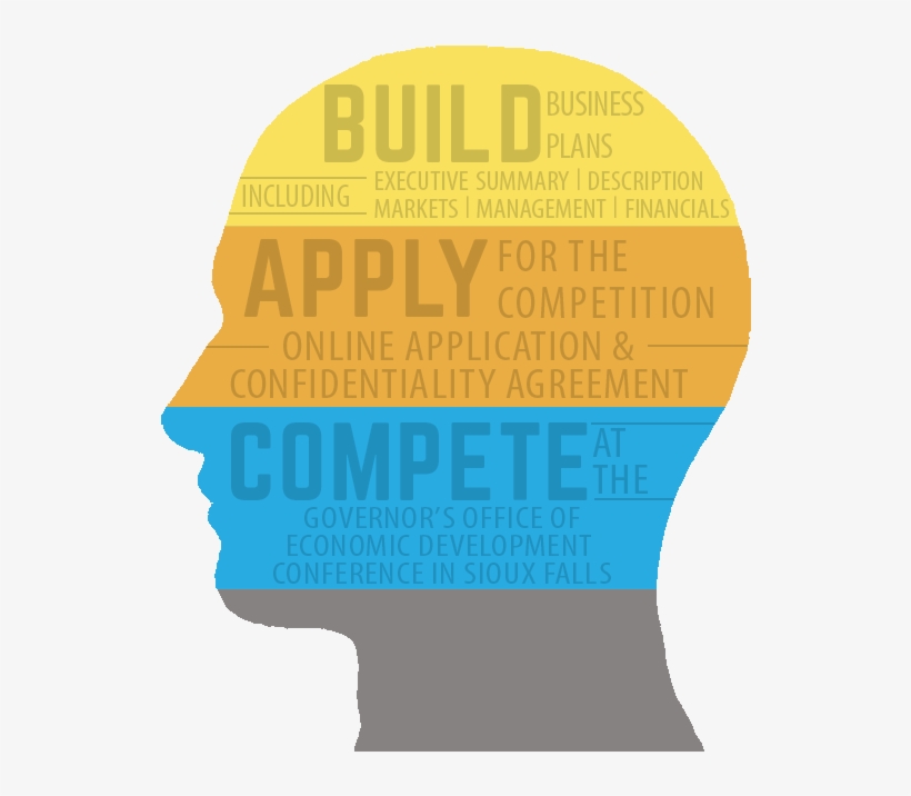The Next Big Idea - Competition For Student, transparent png