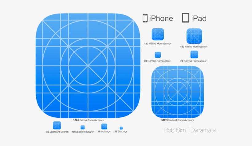 Post 287 0 16668800 1445906647 Thumb - Ios App Icon Svg, transparent png